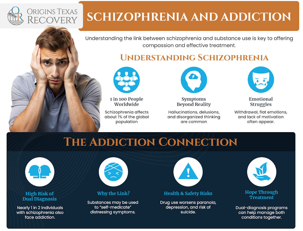 schizophrenia and addiction